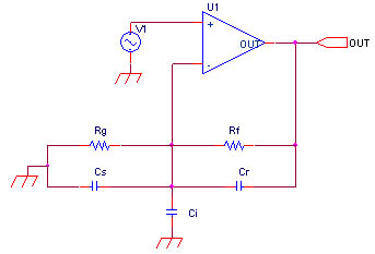 fig2A