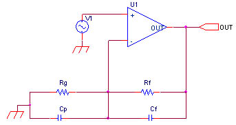 fig2B