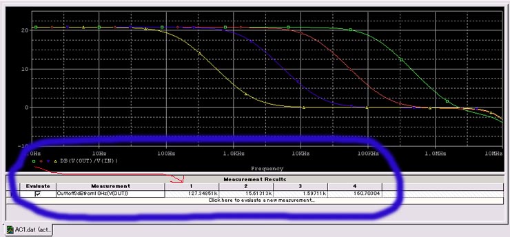 MEASUREGRAPH